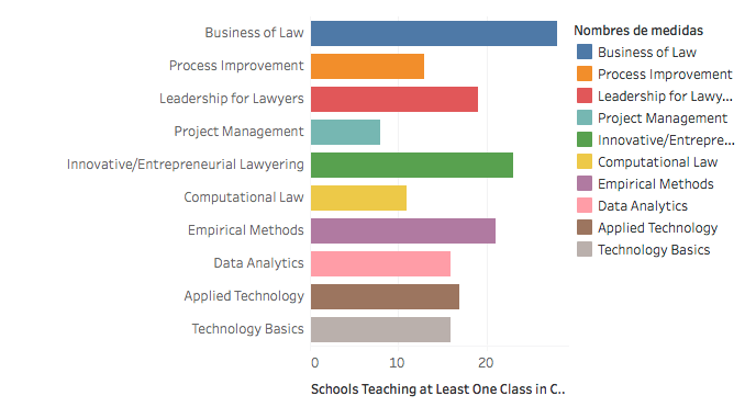 indice_facultades_derecho