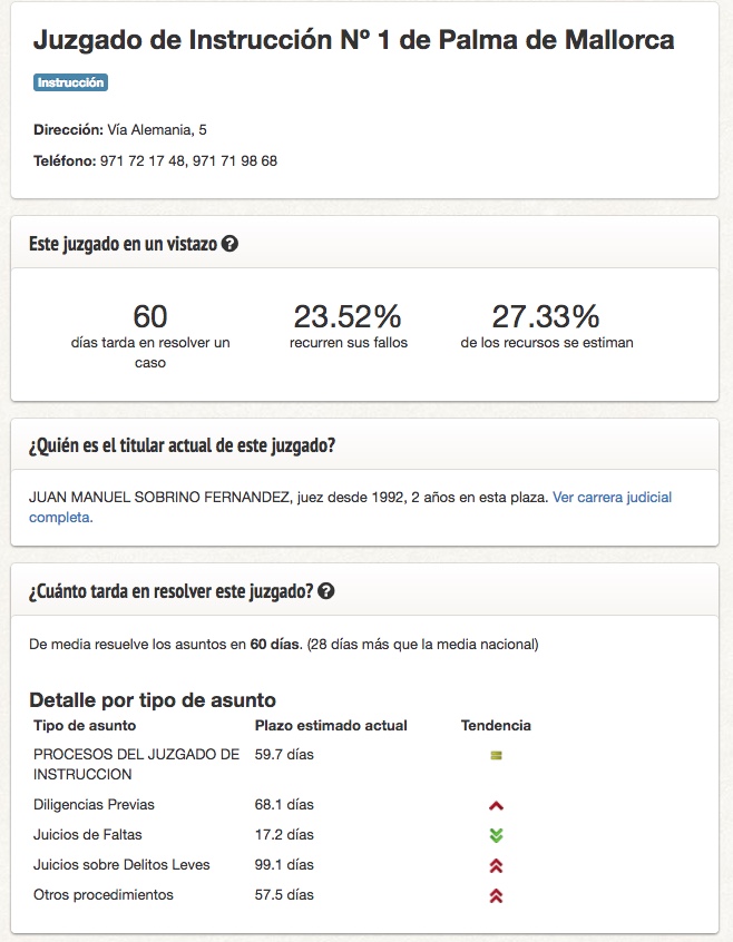 vlex_analytics_palma_instruccion